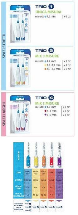 ELGYDIUM SPAZZ CLINIC MIX NARROW