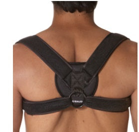 BLOCCAGGIO CLAVICOLA ORTHO MUN