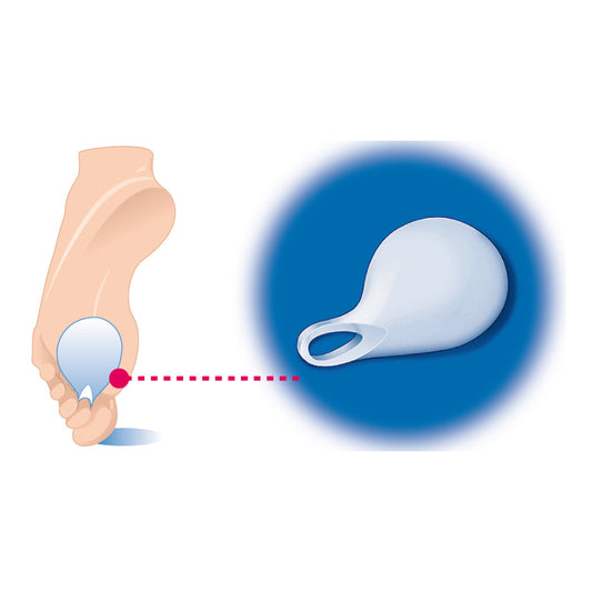 PODOGEL Cuscino Metatarsale L/XL