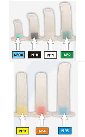 CANNULA GUEDEL NUM 3 VE PBPHARMA
