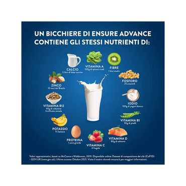Ensure Advance Integratore Alimentare Proteico Vaniglia 400g