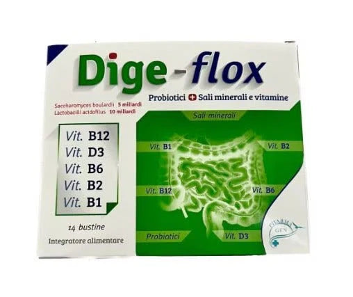 DIGE FLOX 14Bust.