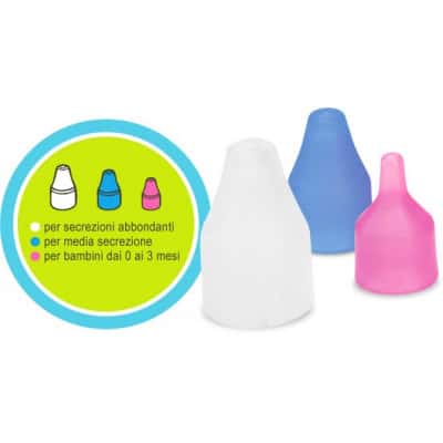 MIO BEBEE' KIT BECCUCCI 3PZ