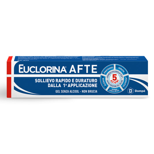 EUCLORINA AFTE GEL 8ML