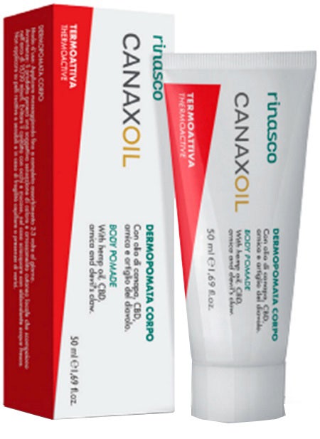 RINASCO DERMOPOMATA CORPO TERM