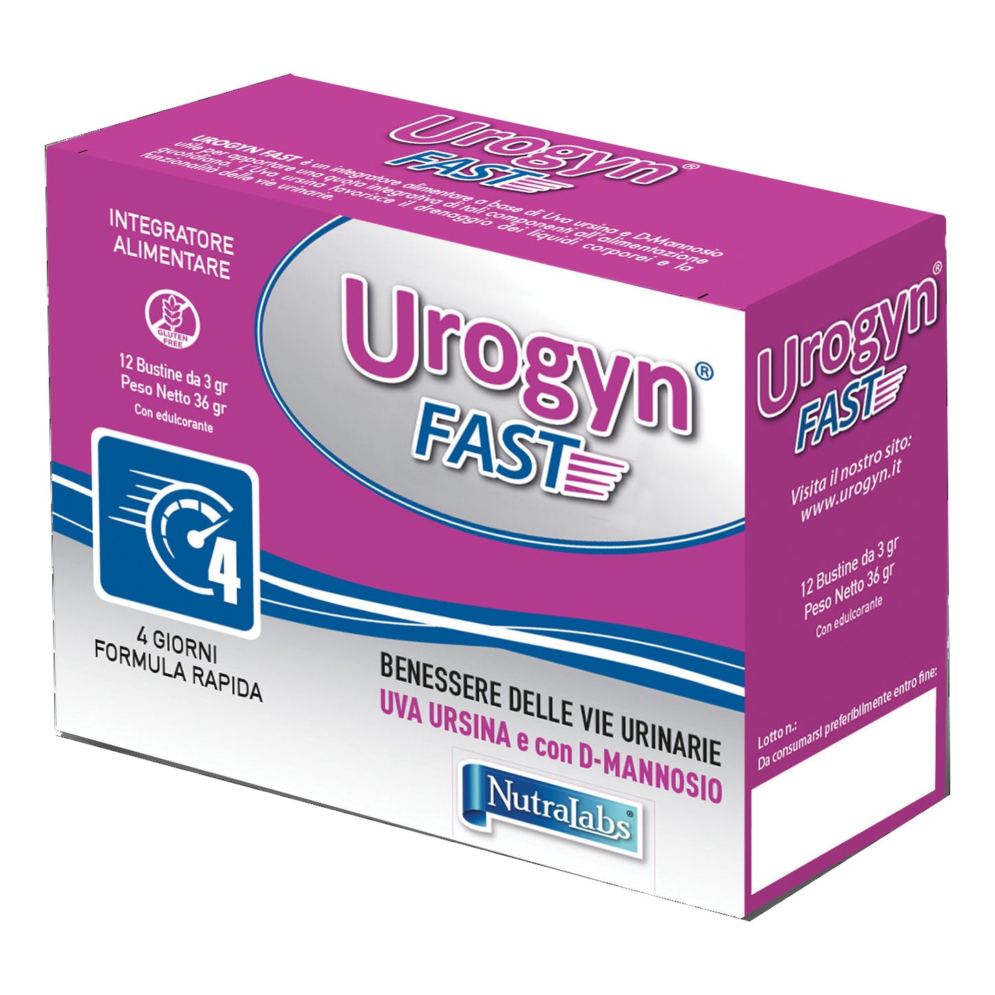 UROGYN Fast 12 Bust.