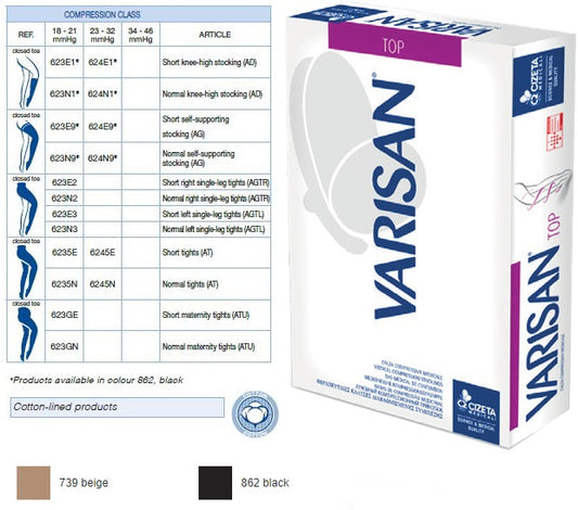 VARISAN T K1 CO NORM P/C 2P