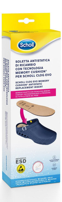 CLOG EVO MEM CUS UNI TAU 34-35