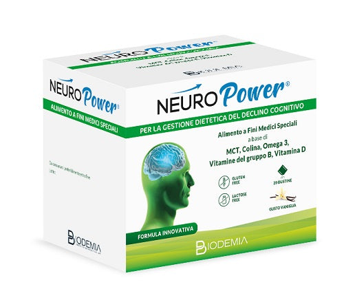 NEUROPOWER 20BUST