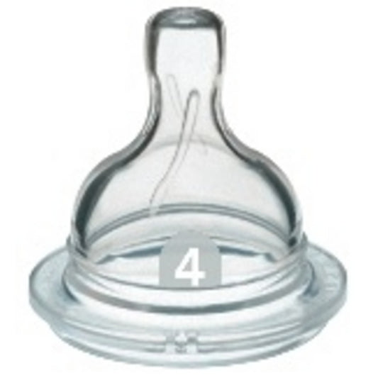 AVENT  TETT FL VELOC 4F 2P 63427