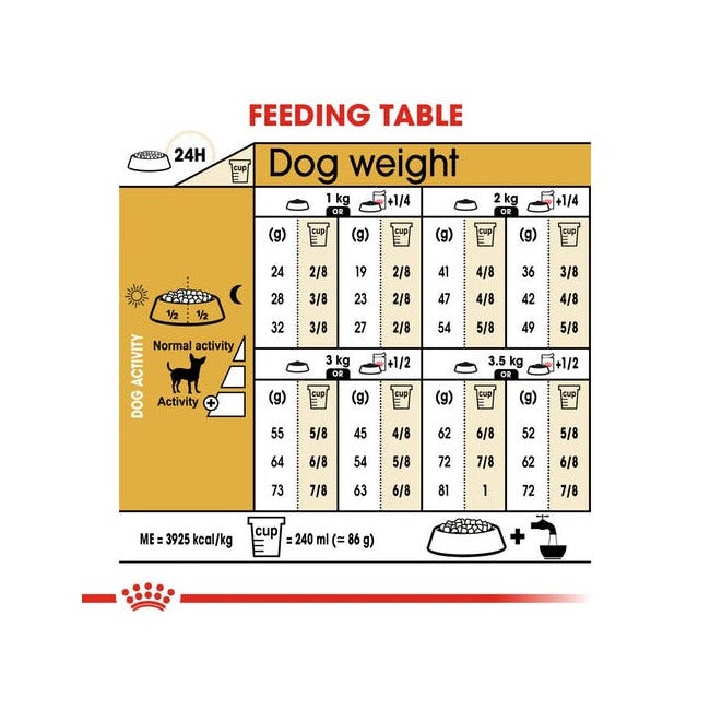 Royal Canin Crocchette Per Cani Chihuahua Adulti Sacco 500g