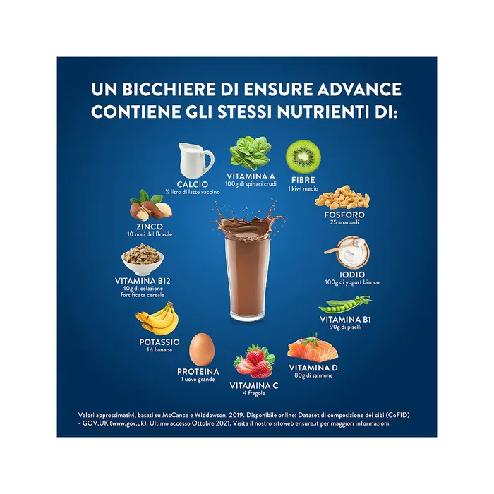 Ensure Advance Integratore Proteico Cioccolato 850g - Nutrizione Ottimale