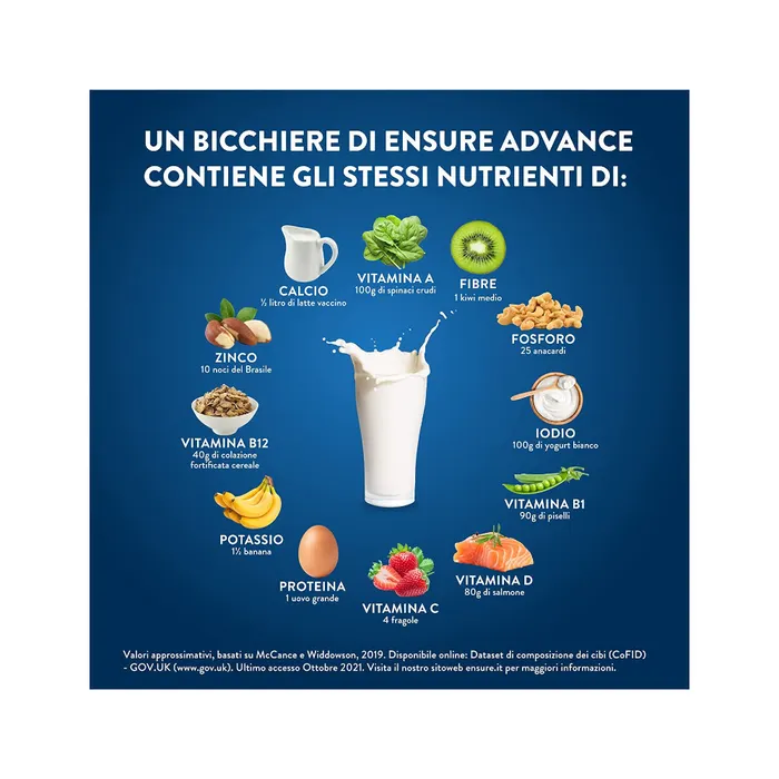 Ensure Advance Integratore Alimentare Proteico Vaniglia 850g