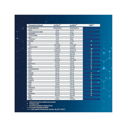 Ensure Advance Integratore Alimentare Proteico Vaniglia 850g