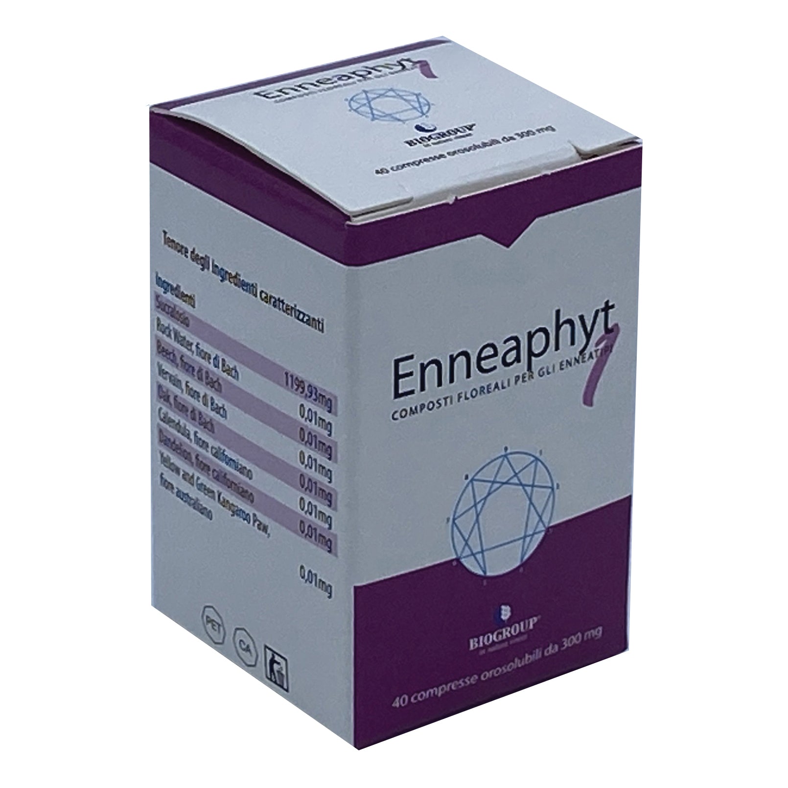 ENNEAPHYT 1 40 Cpr Oros.300mg
