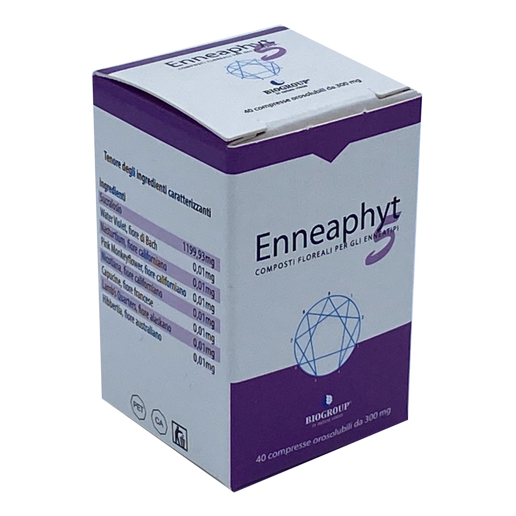 ENNEAPHYT 5 40 Cpr Oros.300mg