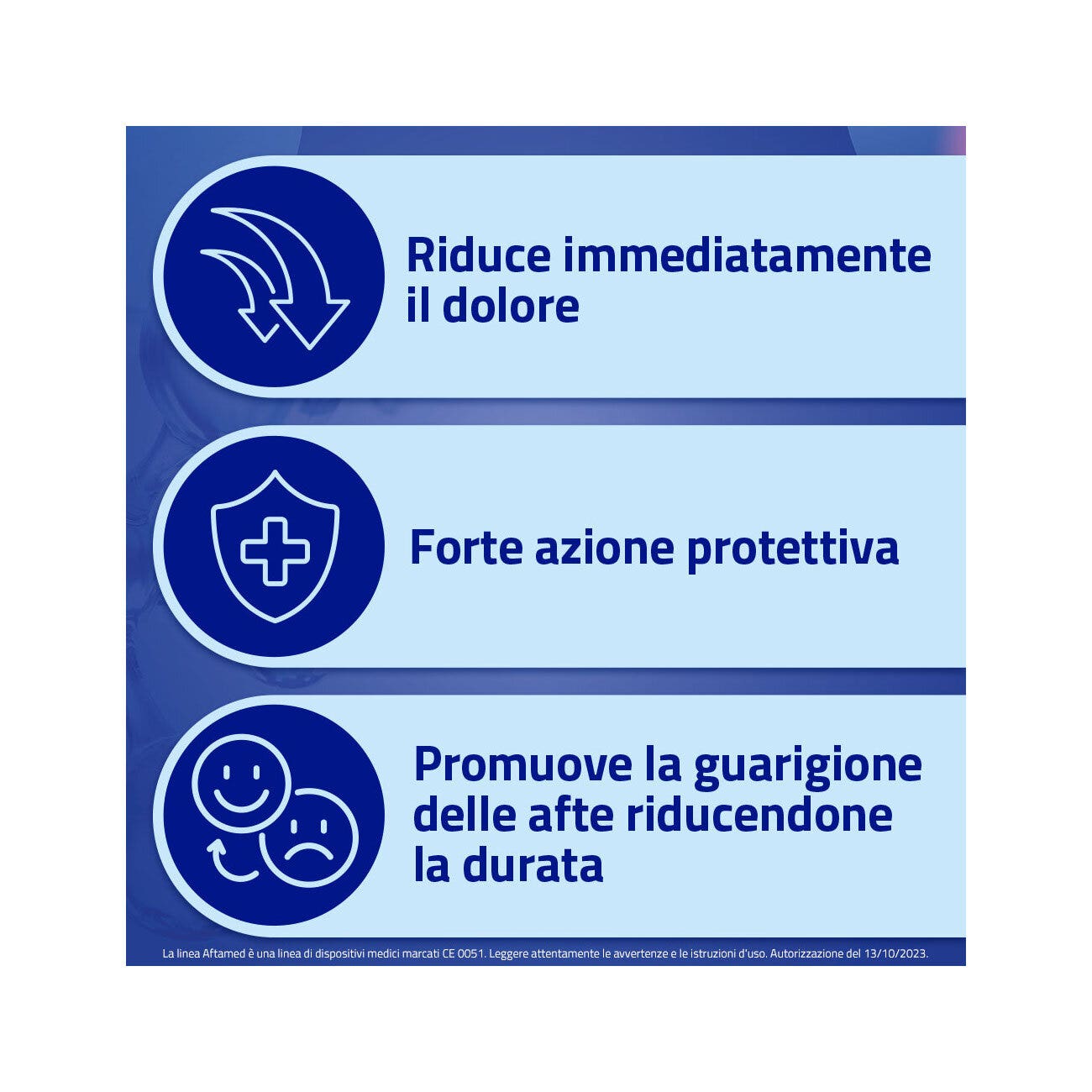 Aftamed Gel Orale 10ml