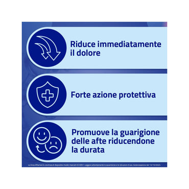 Aftamed Gel Orale 10ml