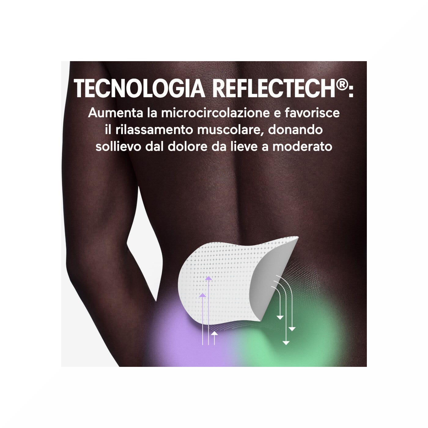 Initiv Cerotti Schiena Dolori Muscolari Da Lievi a Moderati Senza Medicinali 3 Pezzi