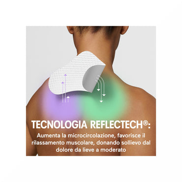 Initiv Cerotti Collo Dolori Muscolari Da Lievi A Moderati Senza Medicinali 3 Pezzi