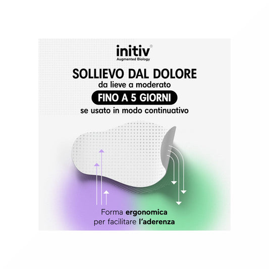 Initiv Cerotti Spalla Dolori Muscolari Da Lievi A Moderati Senza Medicinali 3 Pezzi