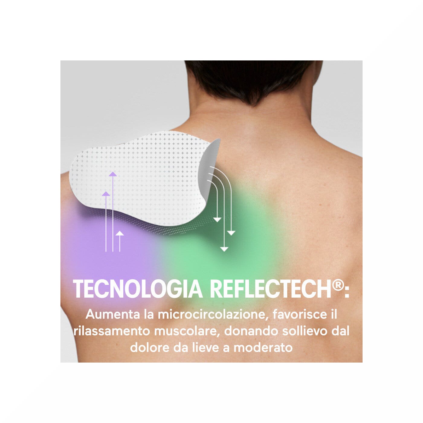 Initiv Cerotti Spalla Dolori Muscolari Da Lievi A Moderati Senza Medicinali 3 Pezzi