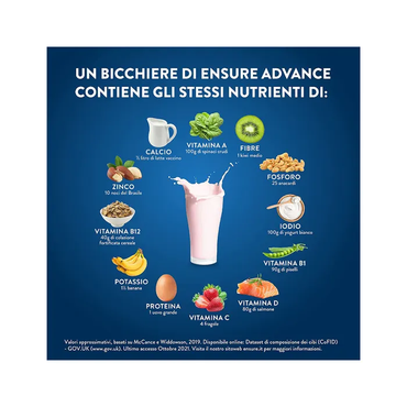 Ensure Advance Integratore Alimentare Proteico Fragola 850g