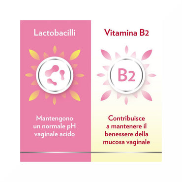 Gyno Canesflora probiotico con vitamina B2 per benessere Intimo e Flora Vaginale Equilibrata 30 cps