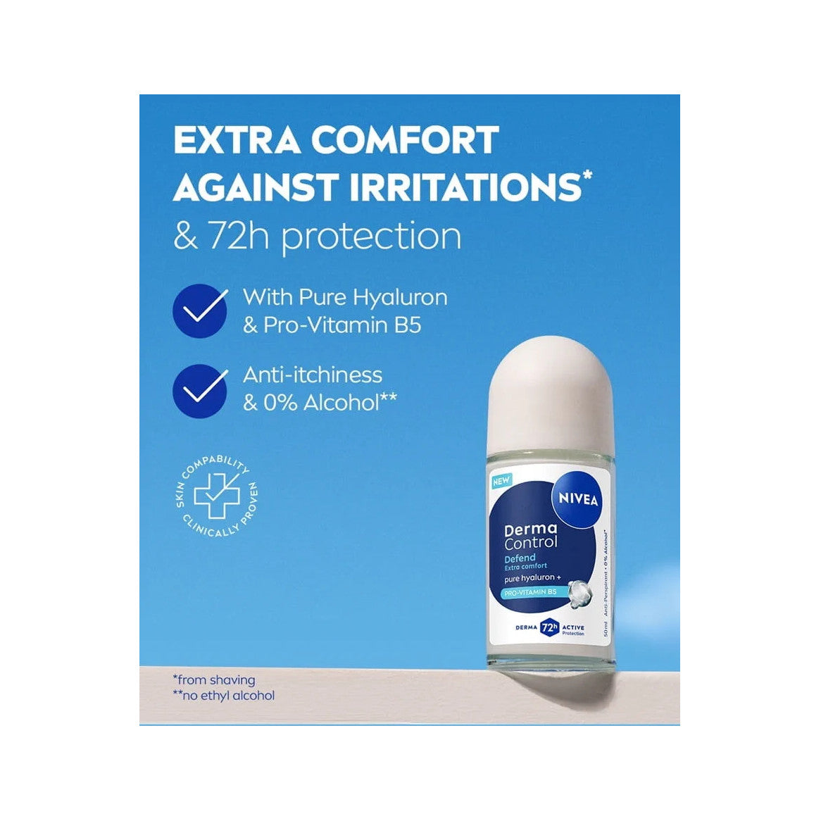 Nivea Derma Control Defend Extra Comfort Deodorante Antitraspirante Roll-On 72H 50ml