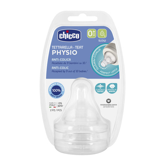 CH TETT PERFECT5 0M SIL 2PZ 1F