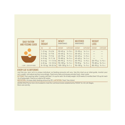 Acana Gatto Wild Prairie All Life Stages Crocchette Pollame e Pesce Sacco 1,8kg