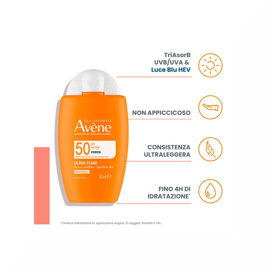 Eau Thermale Avène Solare Ultra-Fluid Invisibile 50ml SPF50