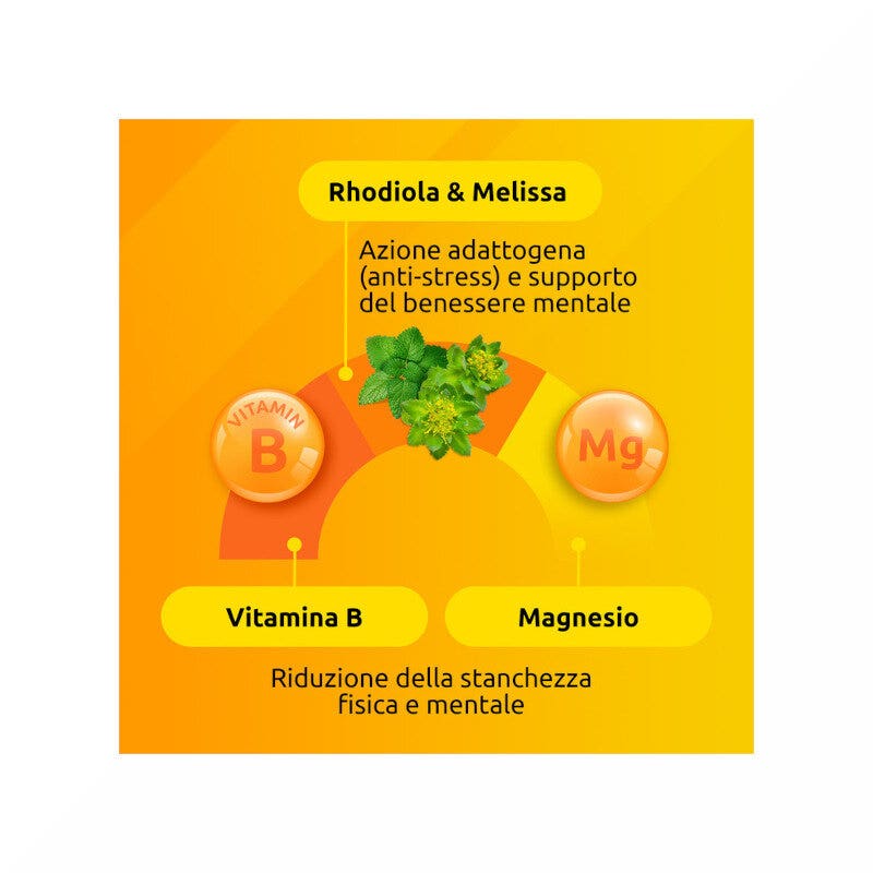 Supradyn Ricarica No Stress Integratore Vitamine e Magnesio contro la Stanchezza da Stress 20 Buste