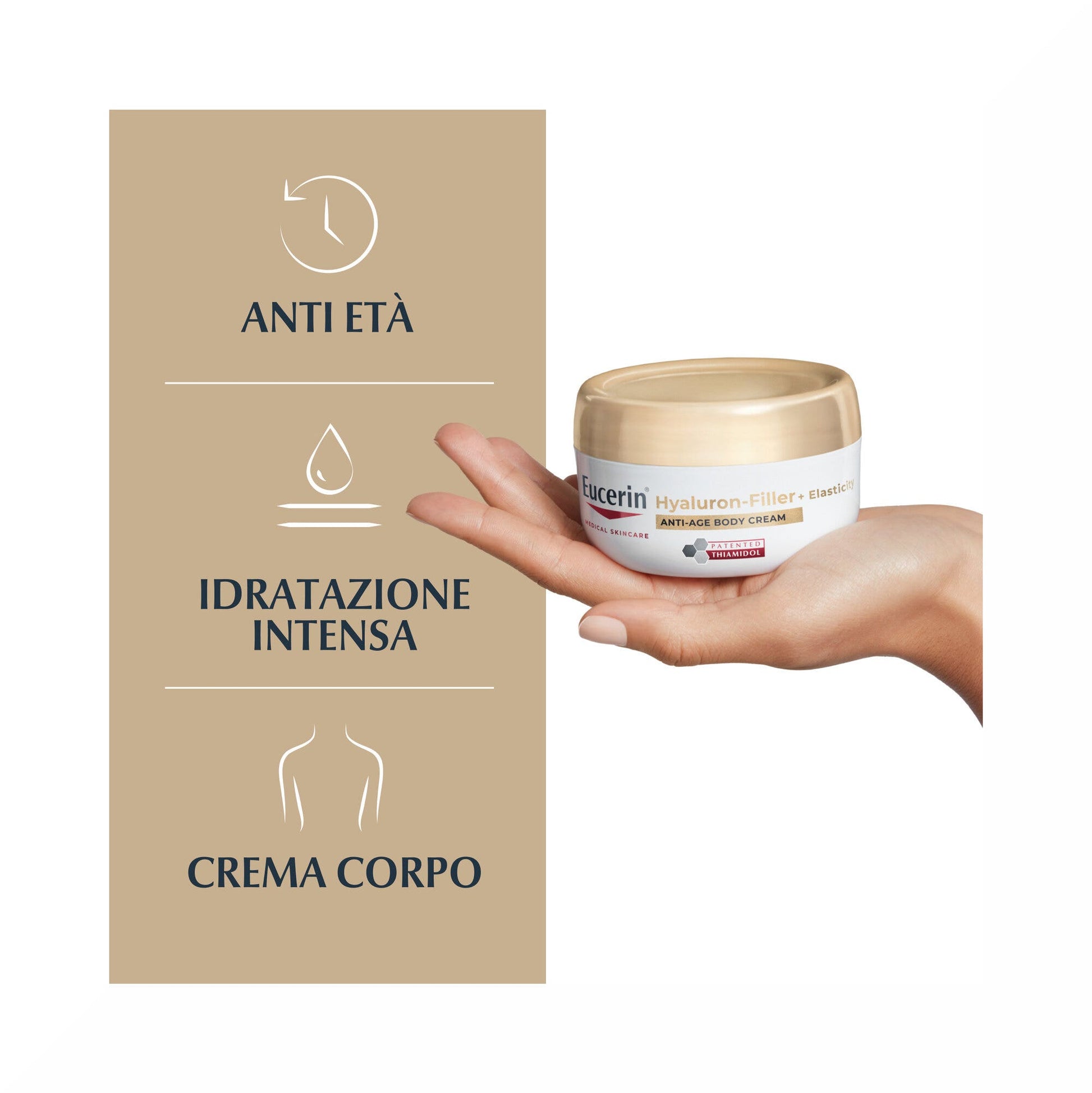 Eucerin Hyaluron-Filler + Elasticity Crema Corpo 200ml