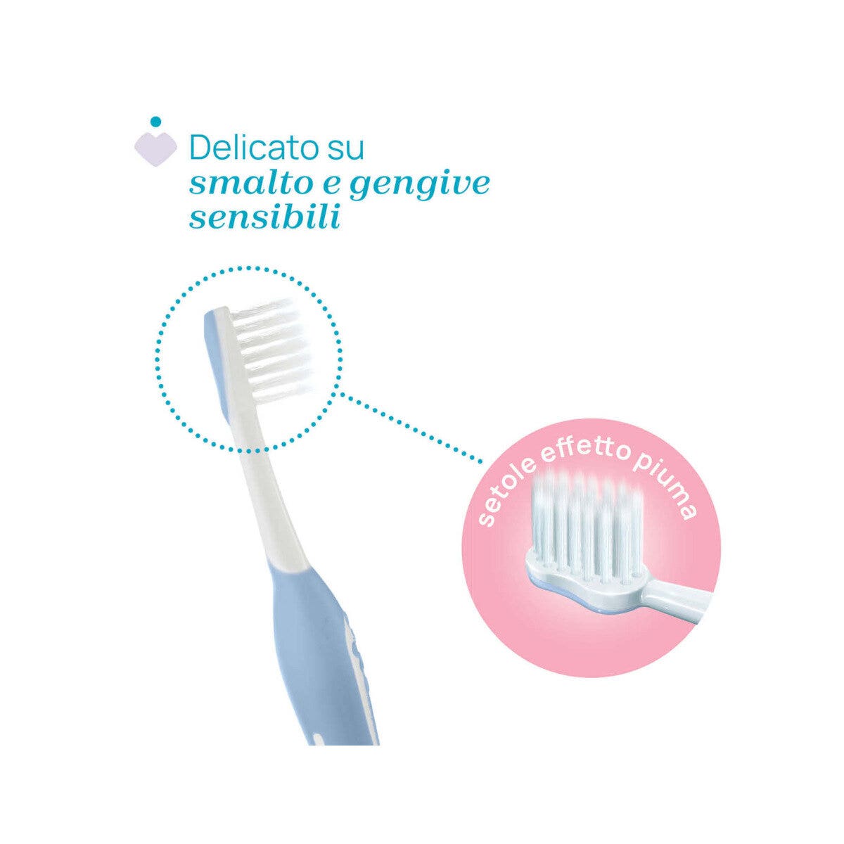 Chicco Spazzolino Primi Denti 6-36 Mesi Indigo