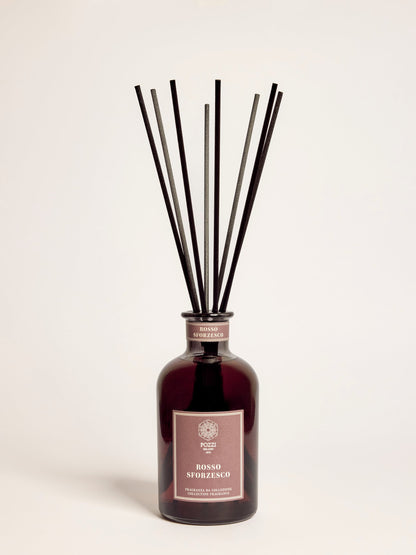 Pozzi Milano Fragranza Ambiente Rosso Sforzesco 500ml