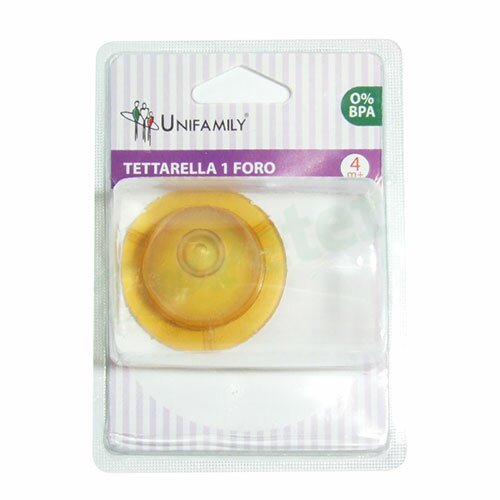 UNIFAMILY Tett.Cauc.1 foro