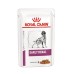 Royal Canin Veterinary Early Renal Straccetti In Salsa Per Cani 12x100g